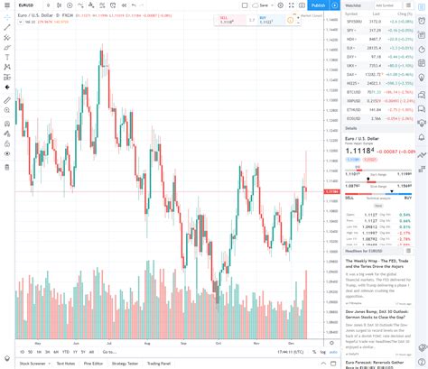 In this video, Gail shows you which subscription to order for the TradersHelpDesk indicators and how to add data feeds to your subscription. . Tradingview data feed example